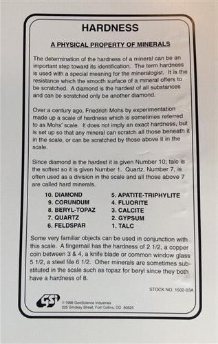 ID Chart MOHS Hardness Scale Rock and Mineral Collection